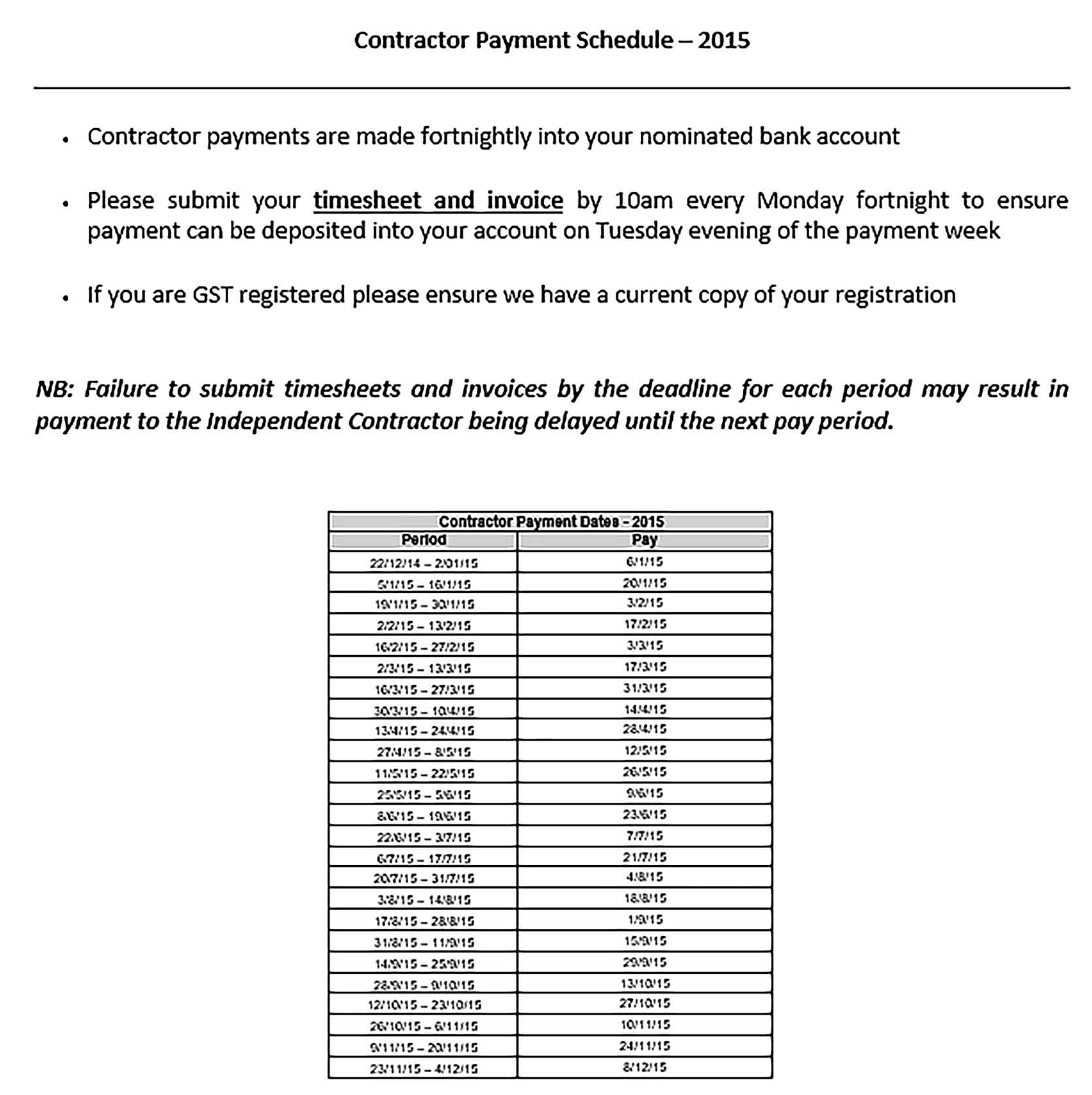 Template Basic Contract Payment Schedule Sample