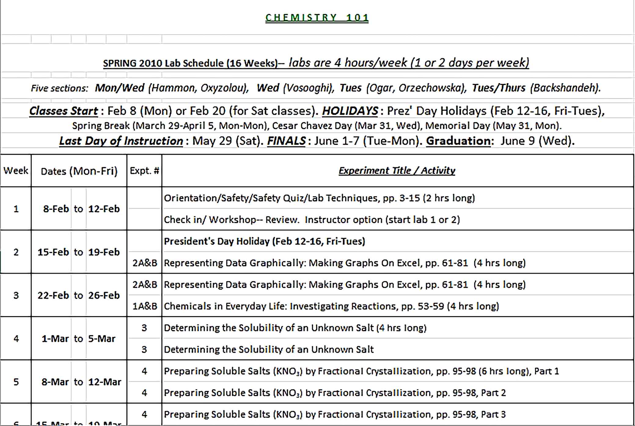 Template Weekly Lab Schedule Excel Sample