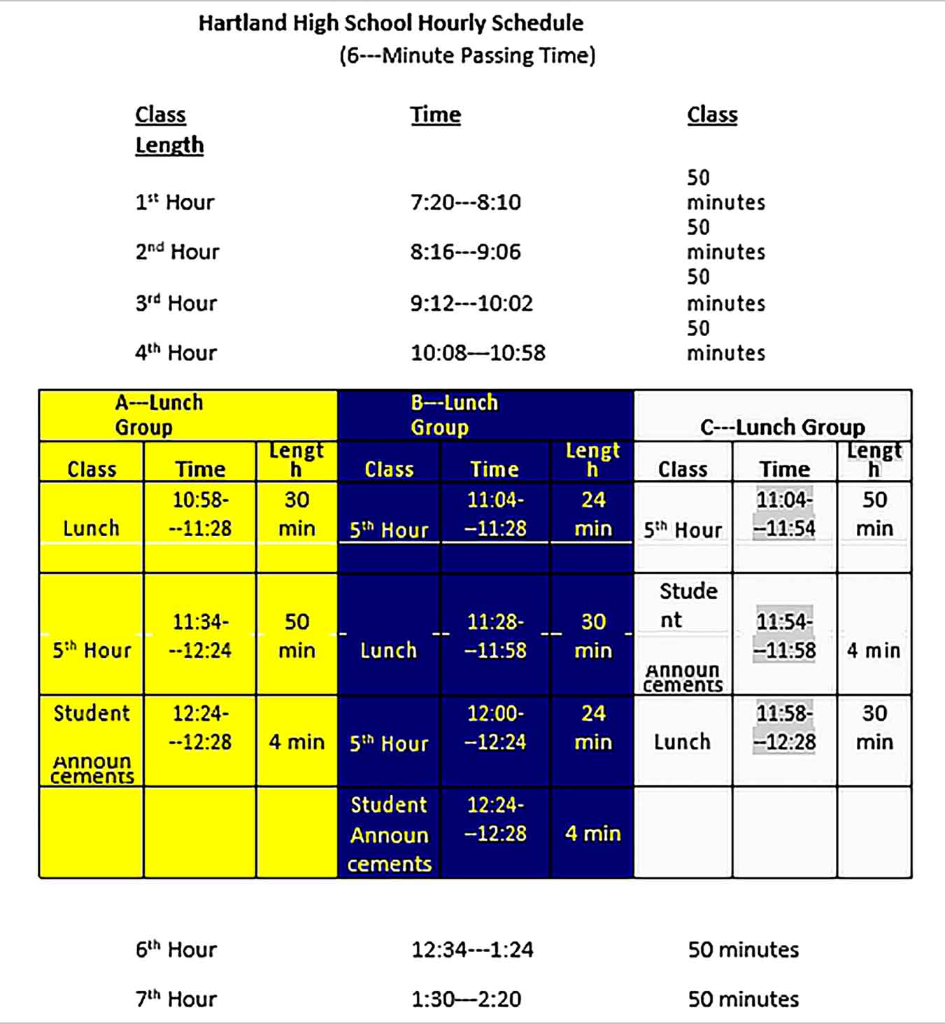 Template of a High School Hourly Schedule Sample