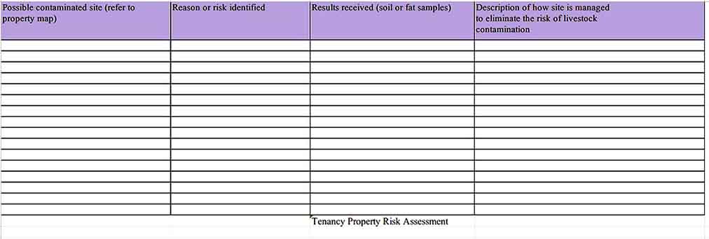 Tenancy Property Risk Assessment Inventory Templates Sample