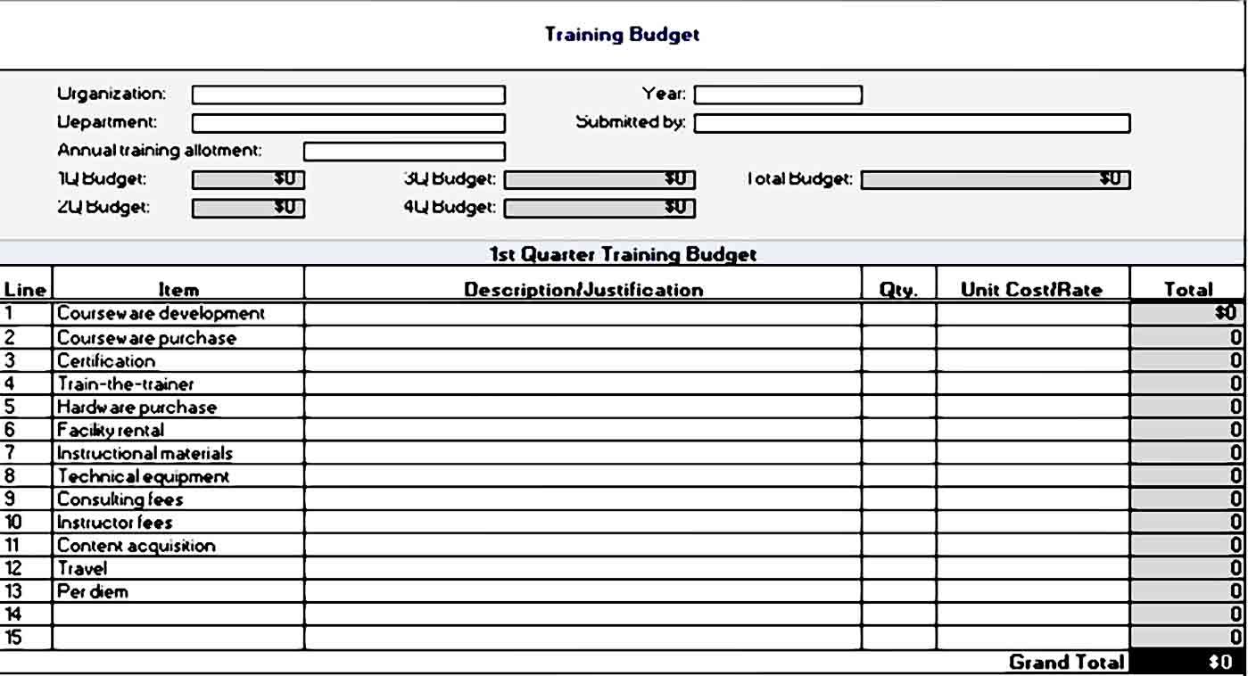 Training Program Budget Template