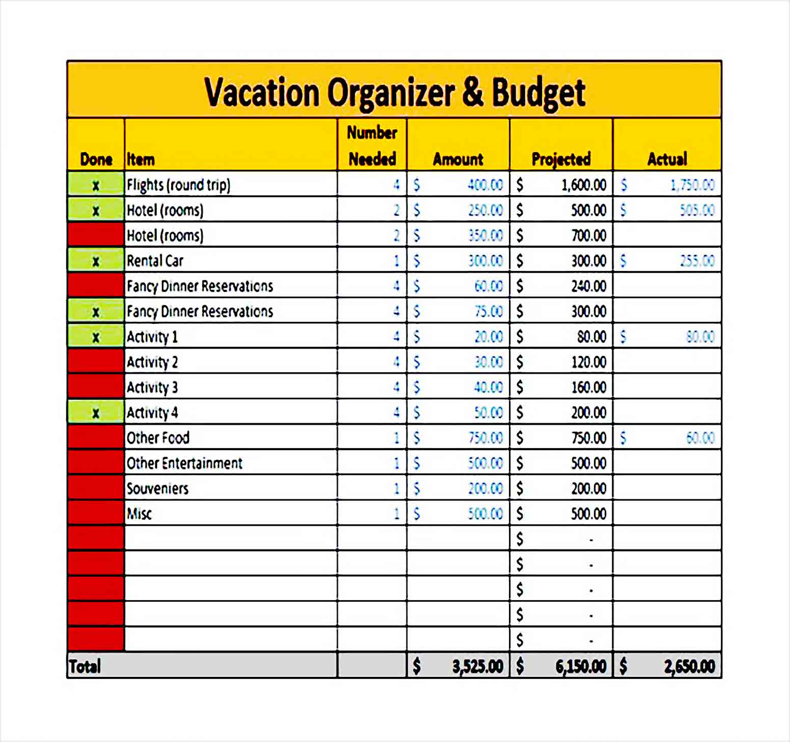 Vacation Organizer Budget Planner Template