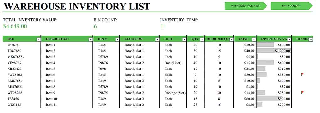 Warehouse Inventory Control Excel 1 Templates Sample
