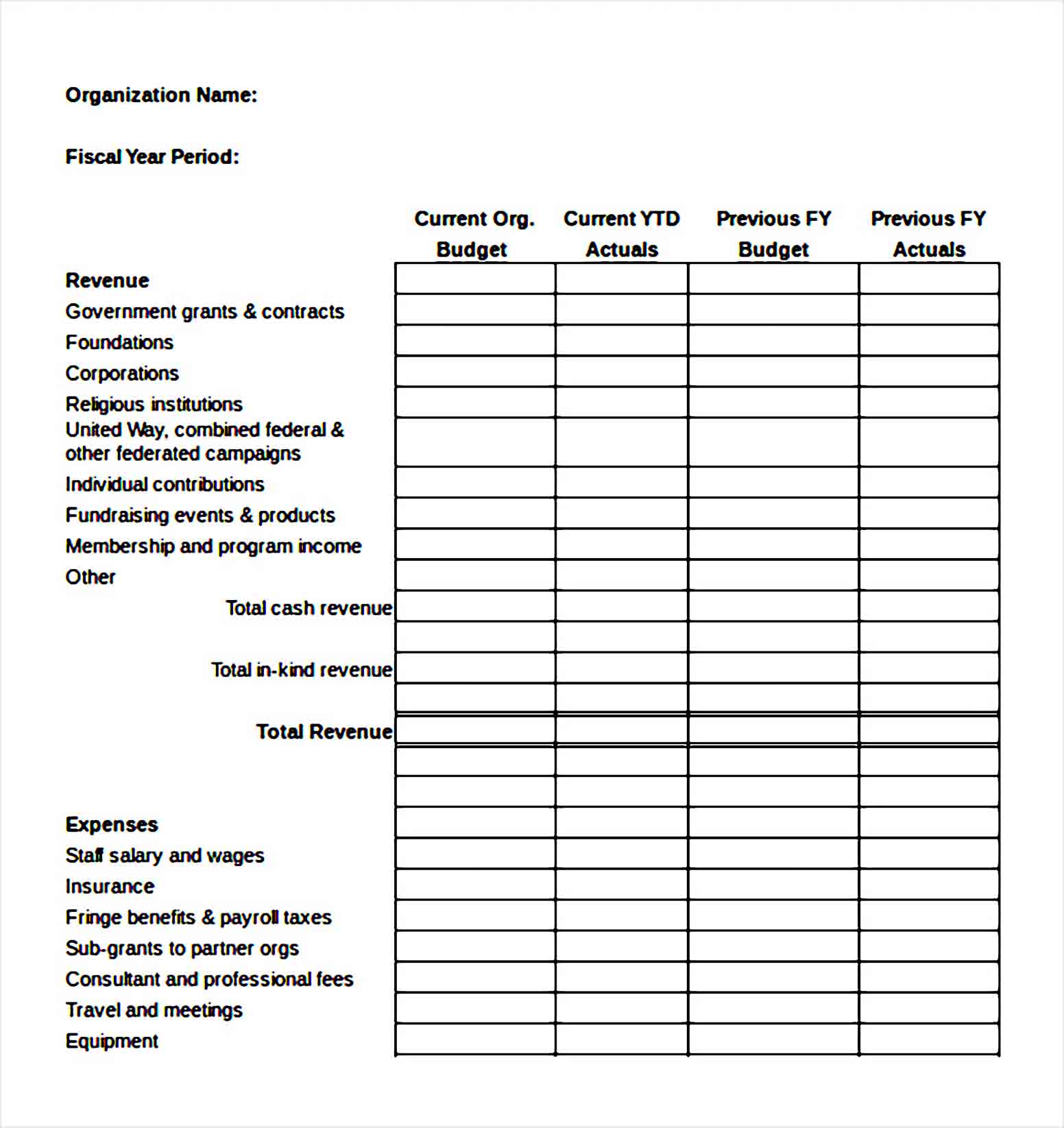 annual personal budget template 1