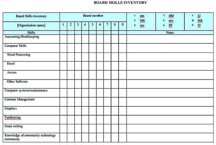 board skills inventory Templates Sample