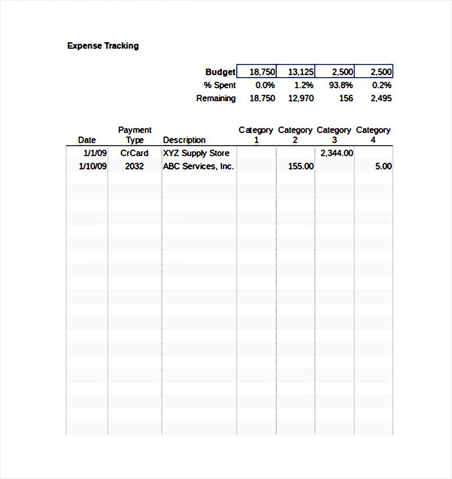 budget tracker template excel