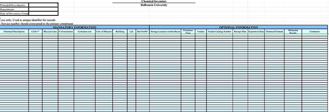 chemical inventory list of Data