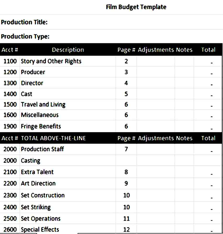 example film budget template