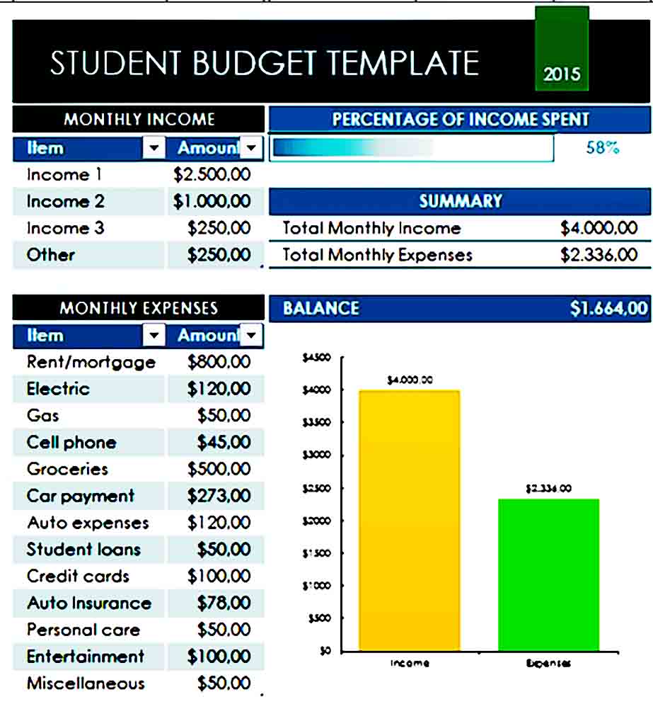 example student budget template