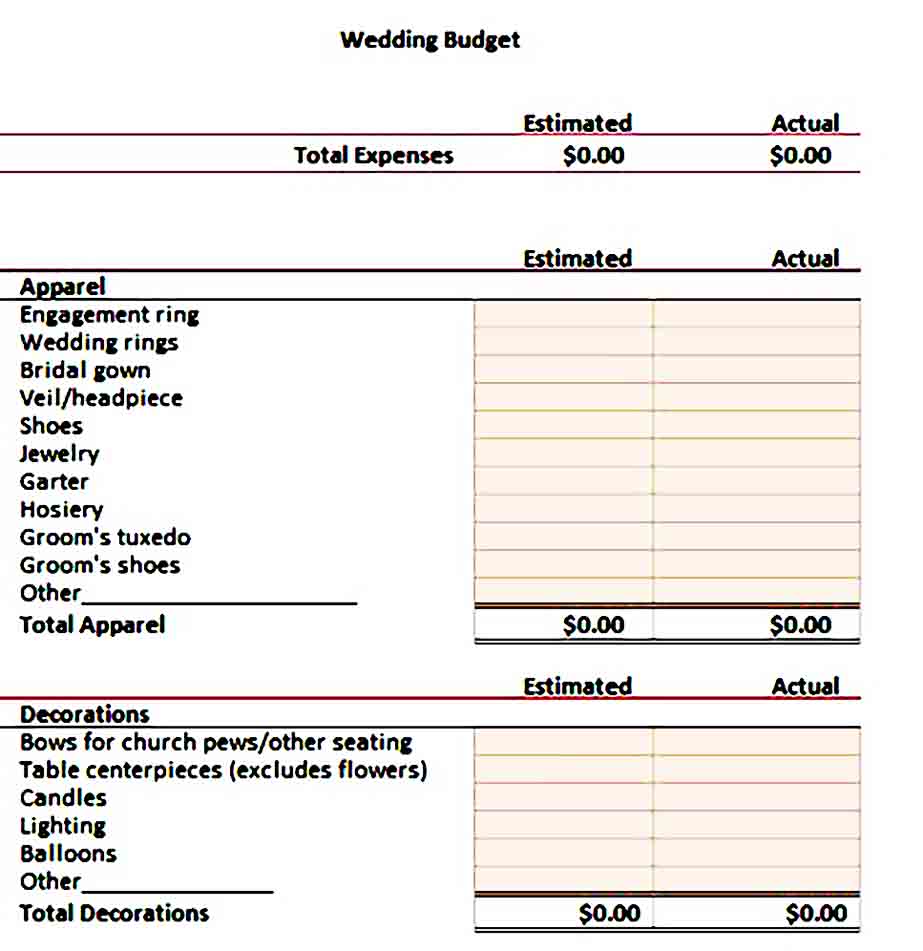 example wedding budget template