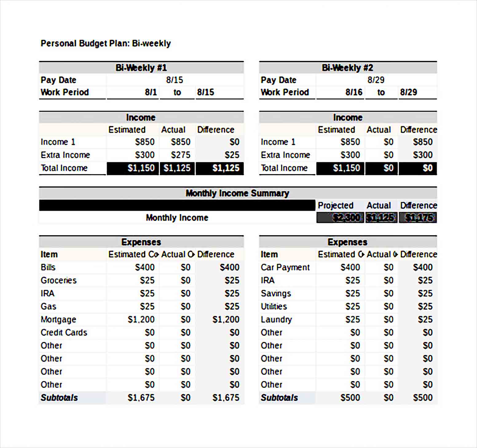 personal budget tracker template Bi Weekly Excel Format 1