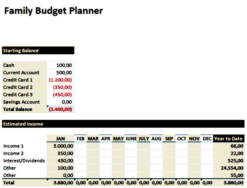 sample family budget template free download