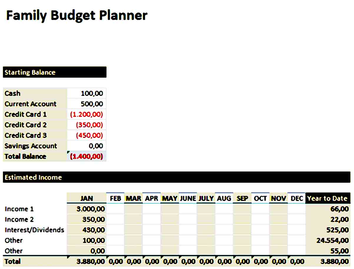 sample family budget template free download