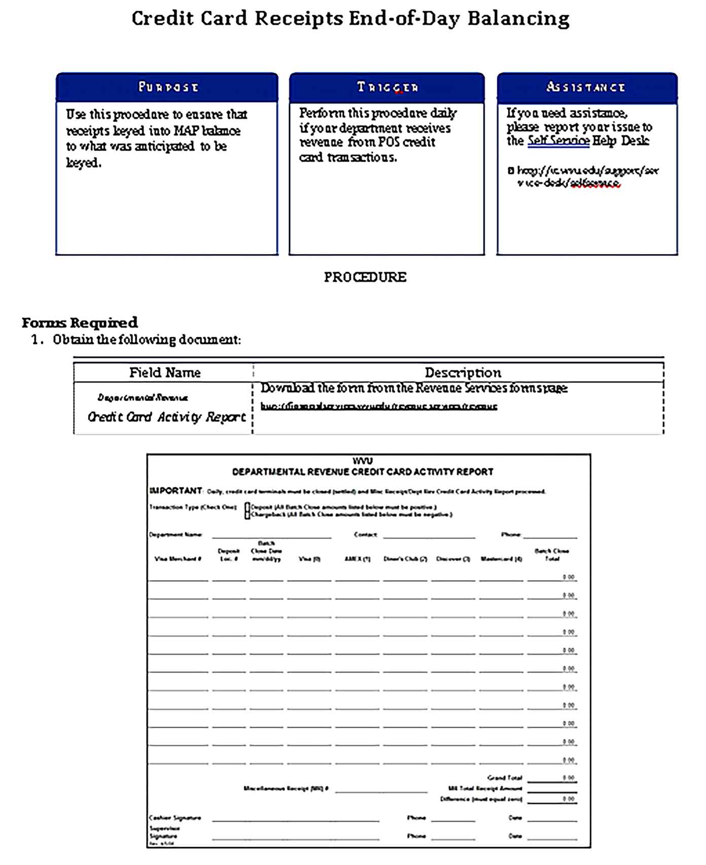 Sample End of Day Credit Card Receipt Form Templates