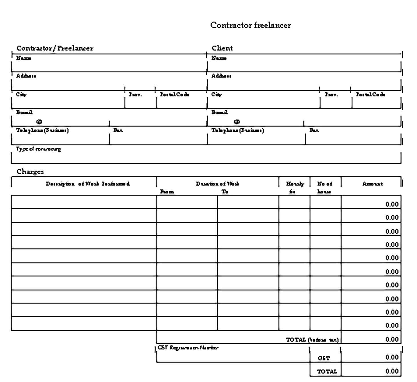 Sample Templates contractor freelancer invoice