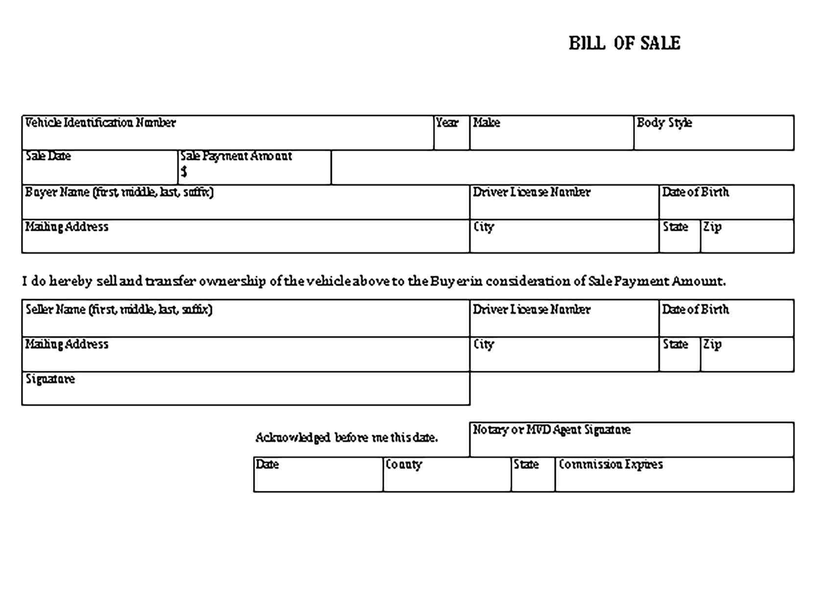 Sample Templates motor vehicle bill of sale