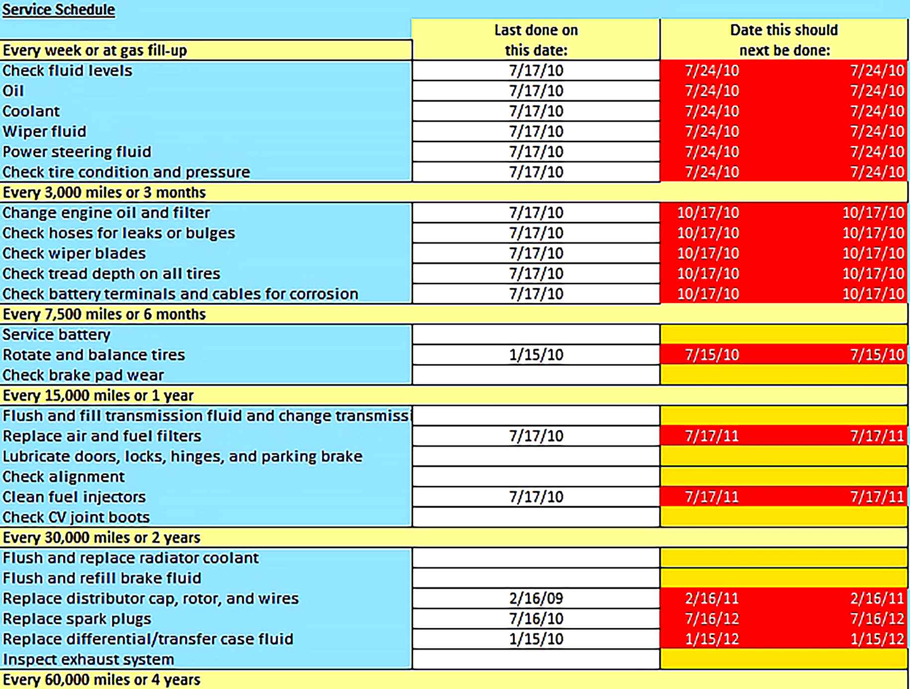 Template Car Maintenance Schedule Excel Sample