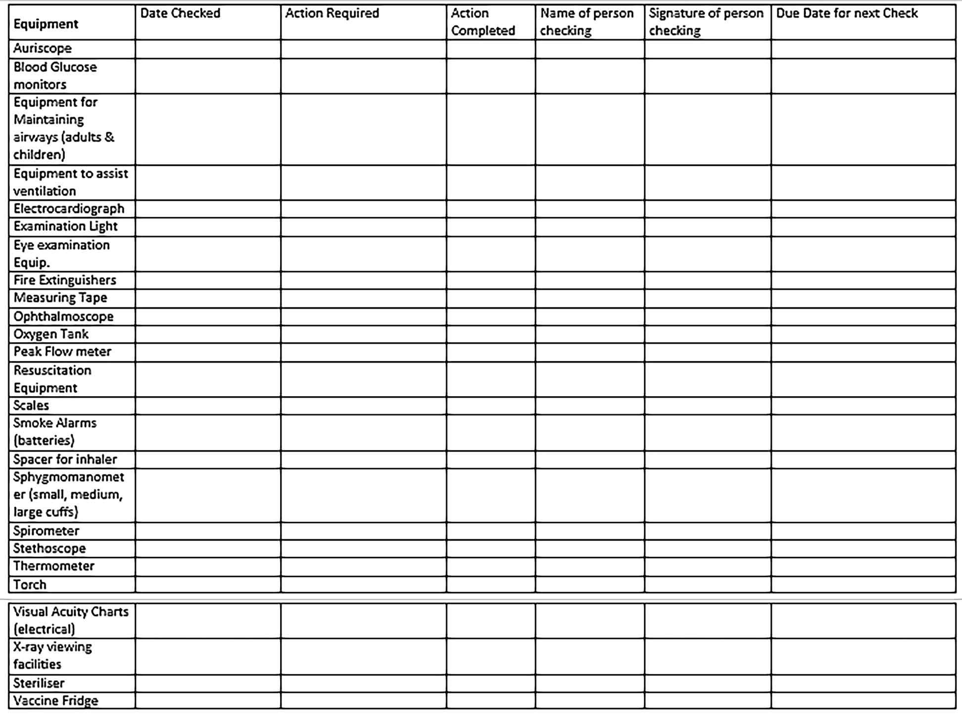 Template GPA Practice Maintenance Schedule Word Sample