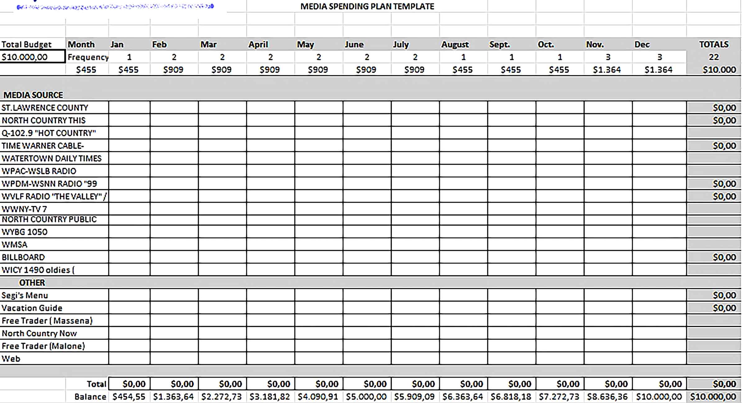 Template Media Schedule Excel Format Sample