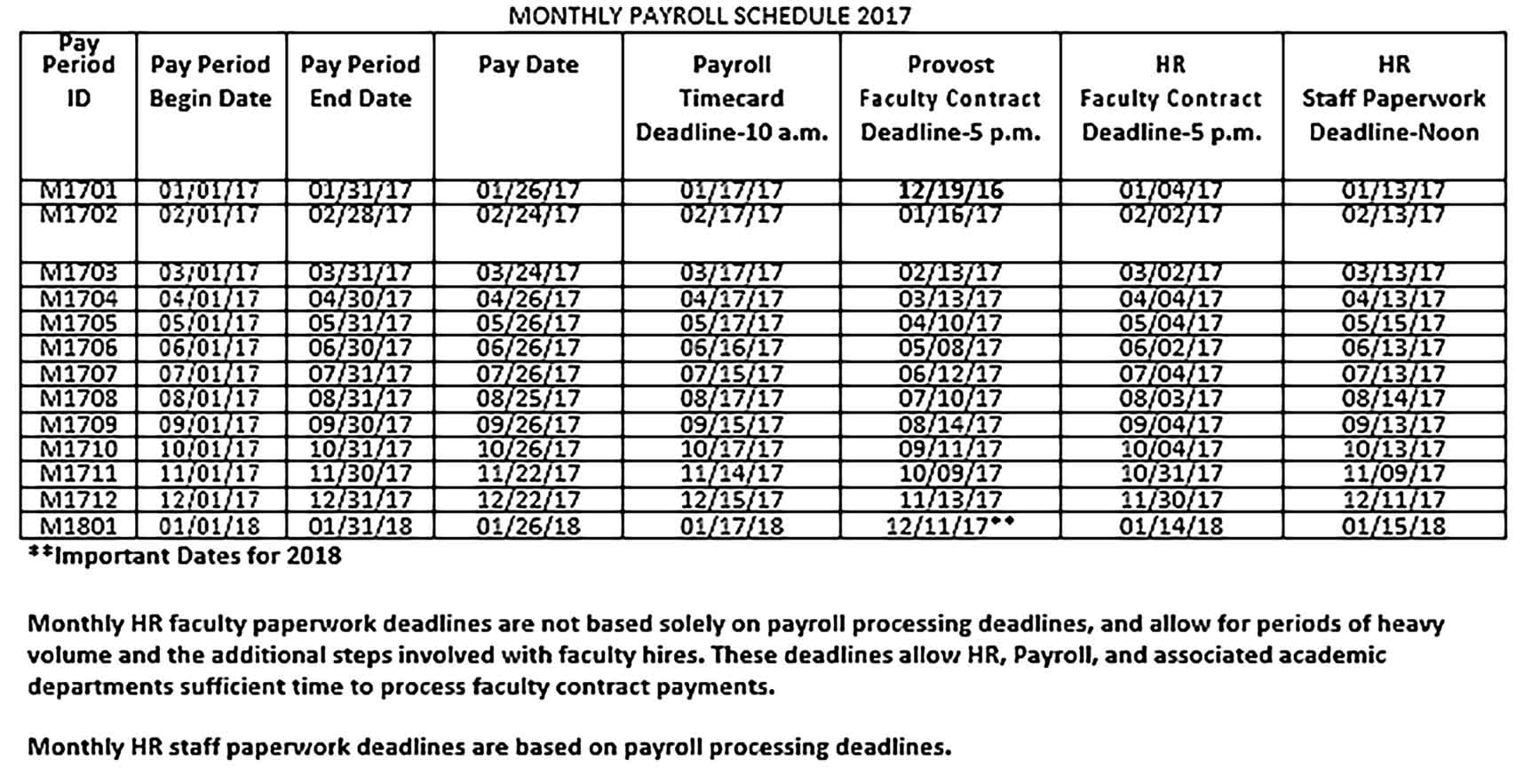 Template Monthly Payroll Schedule Sample