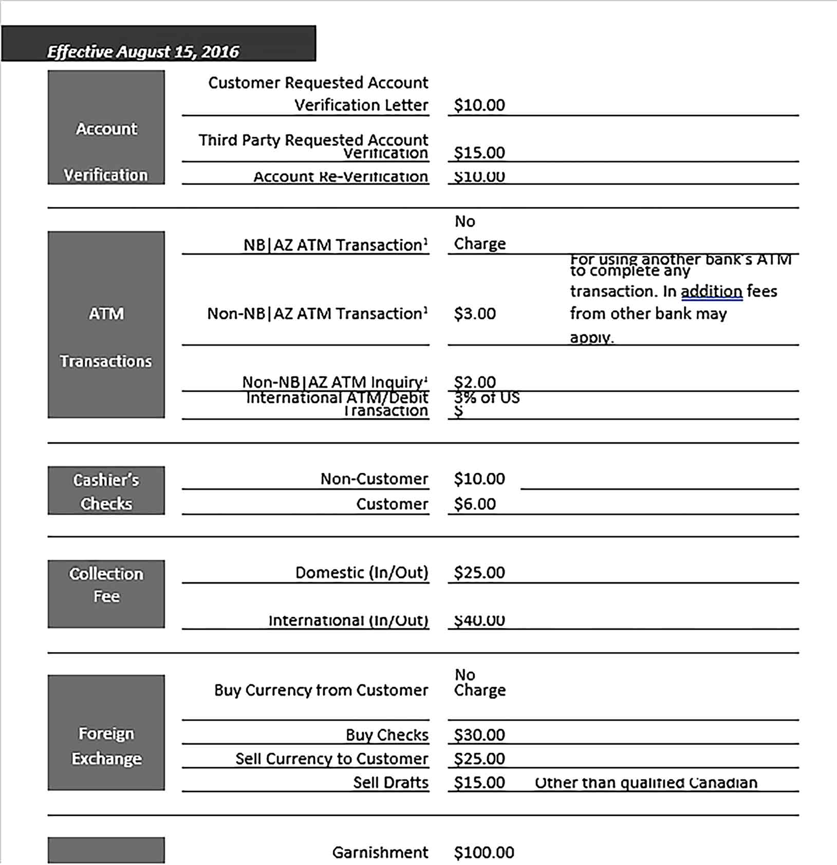 Template Personal Schedule Sample 1