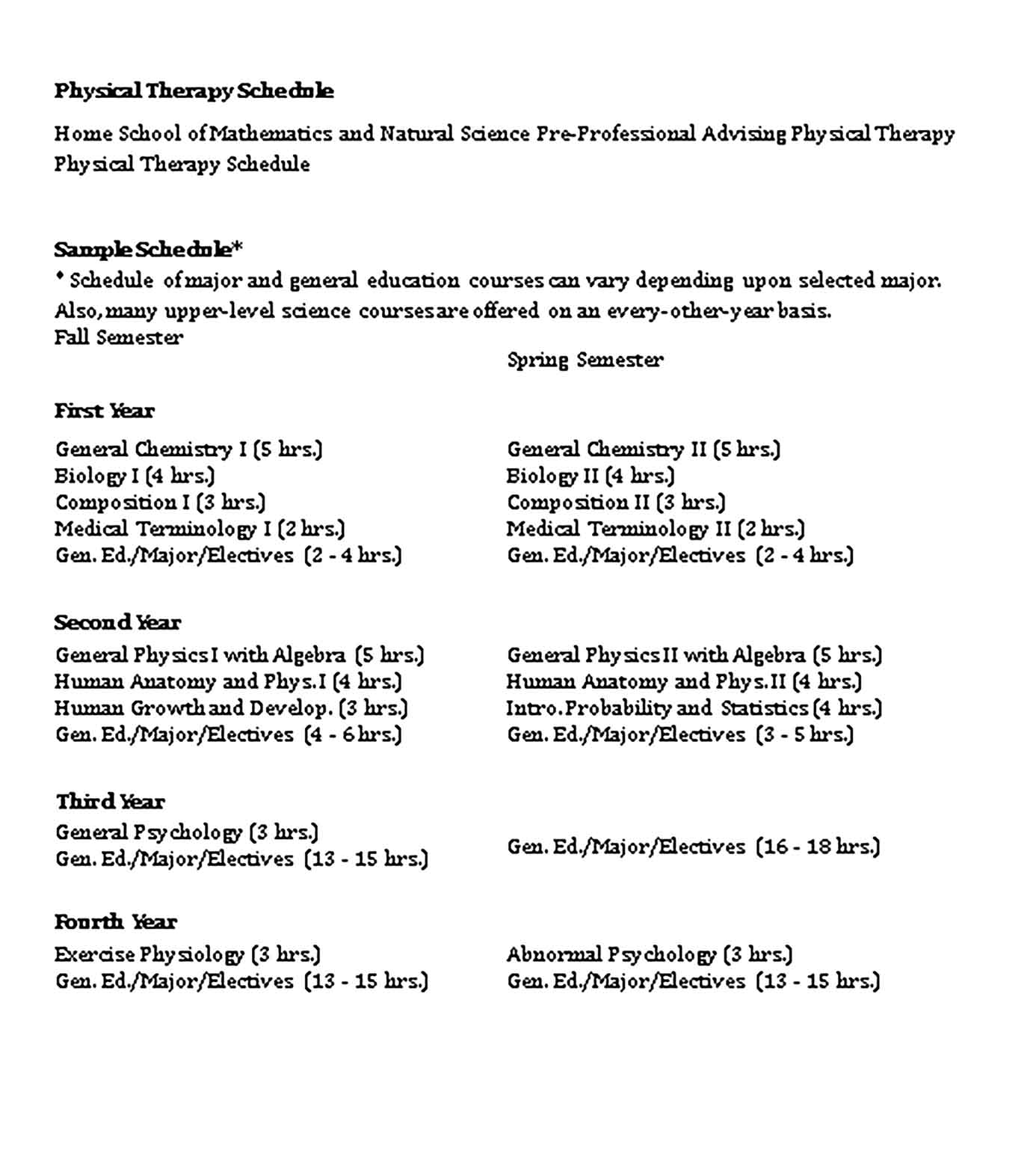 Template Physical Therapy Schedule Sample