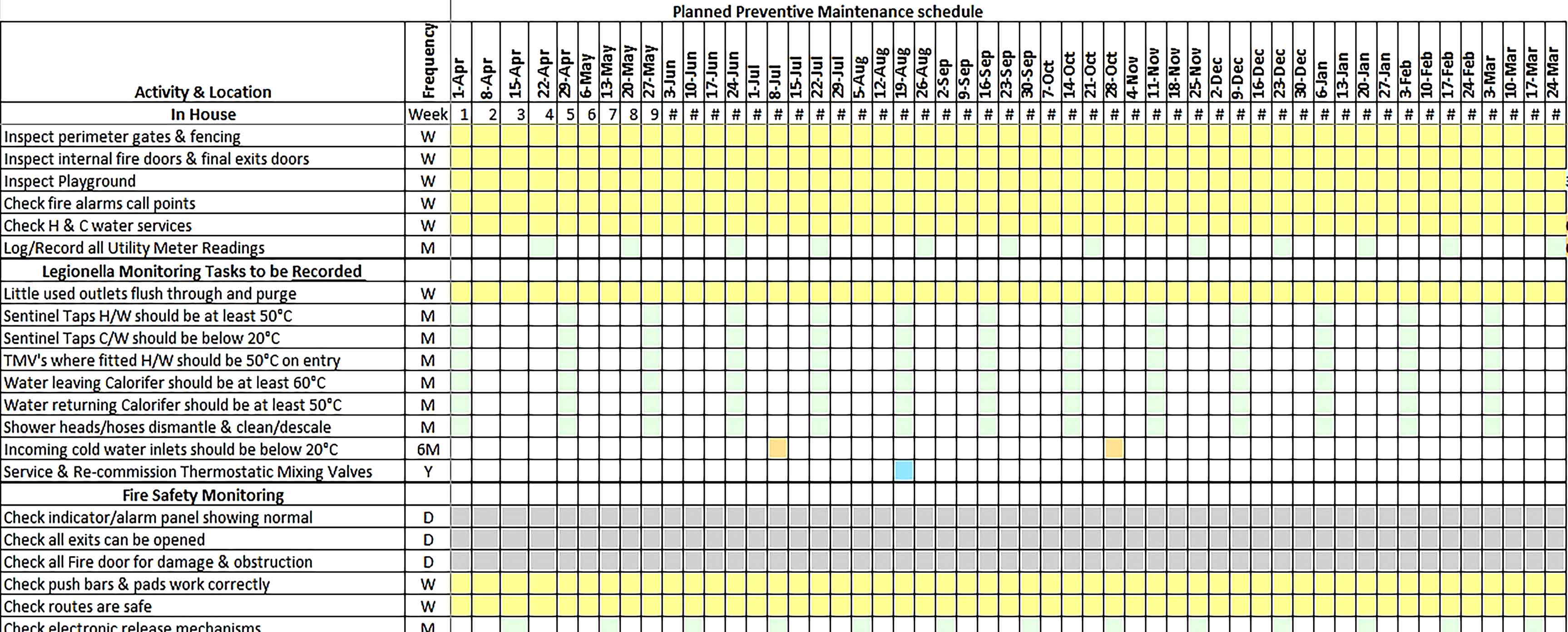 Template Planned Preventive Maintenance Schedule Excel Sample