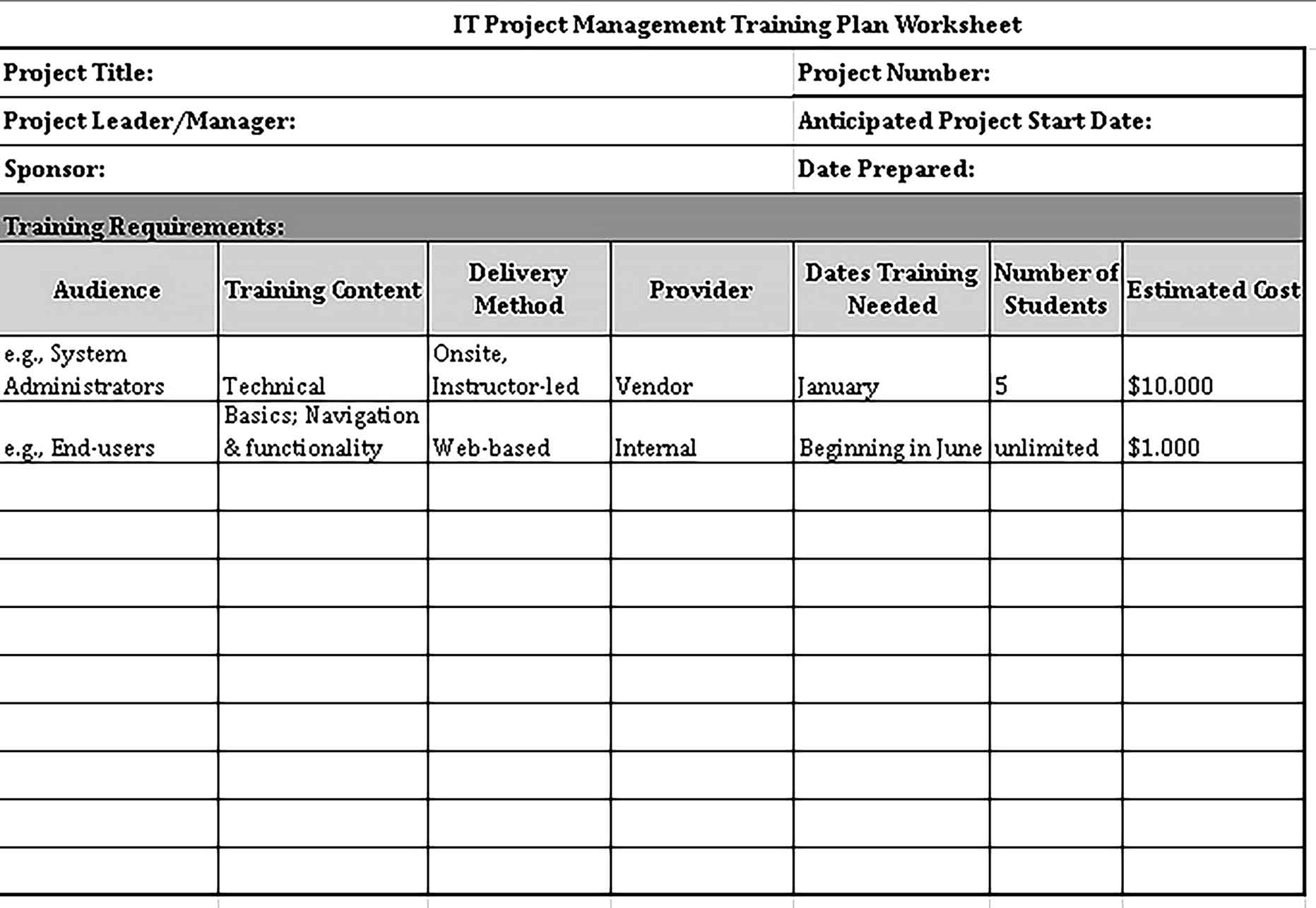 Template Training Plan Sample