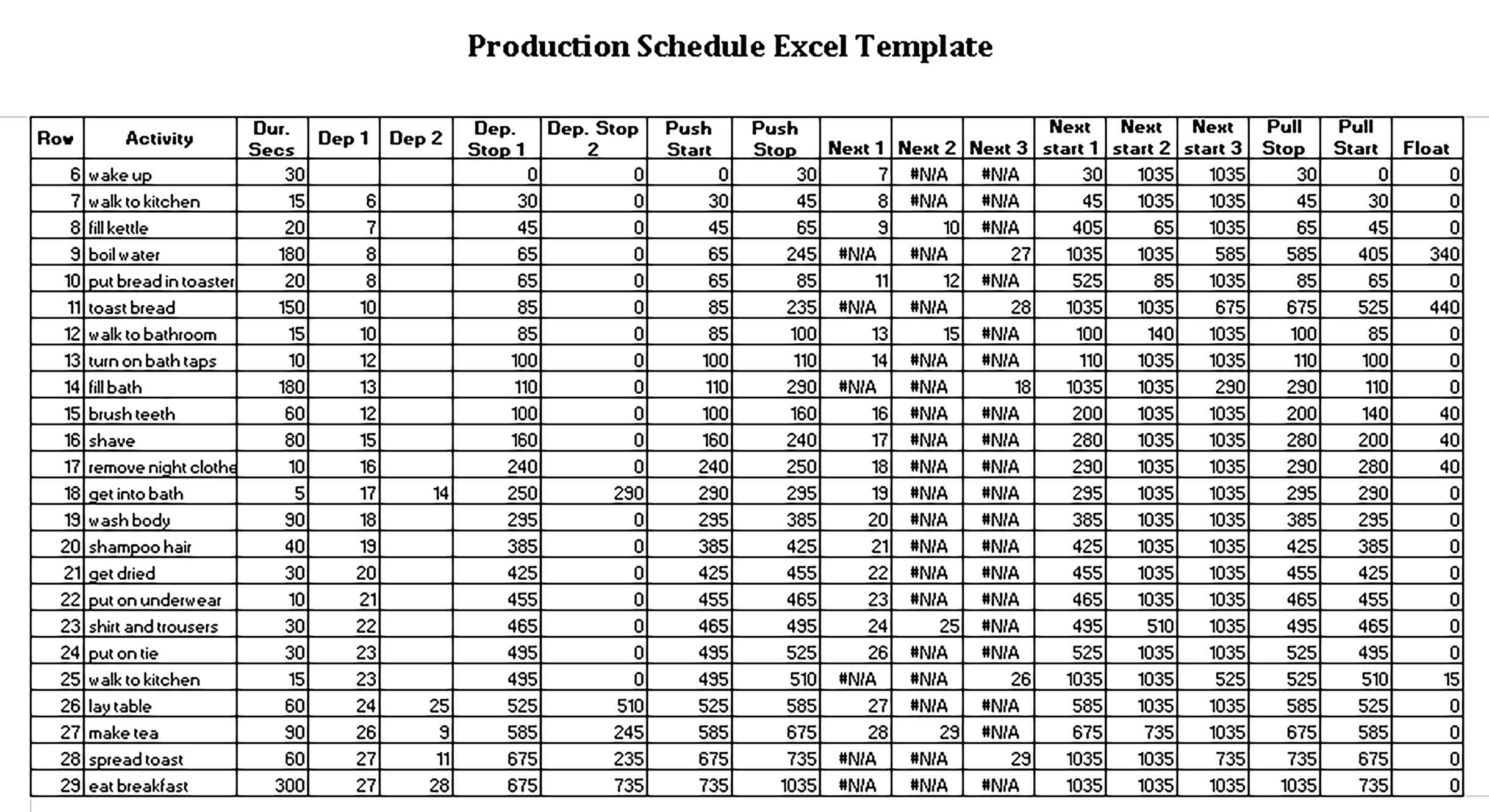 Template production schedule Sample 002