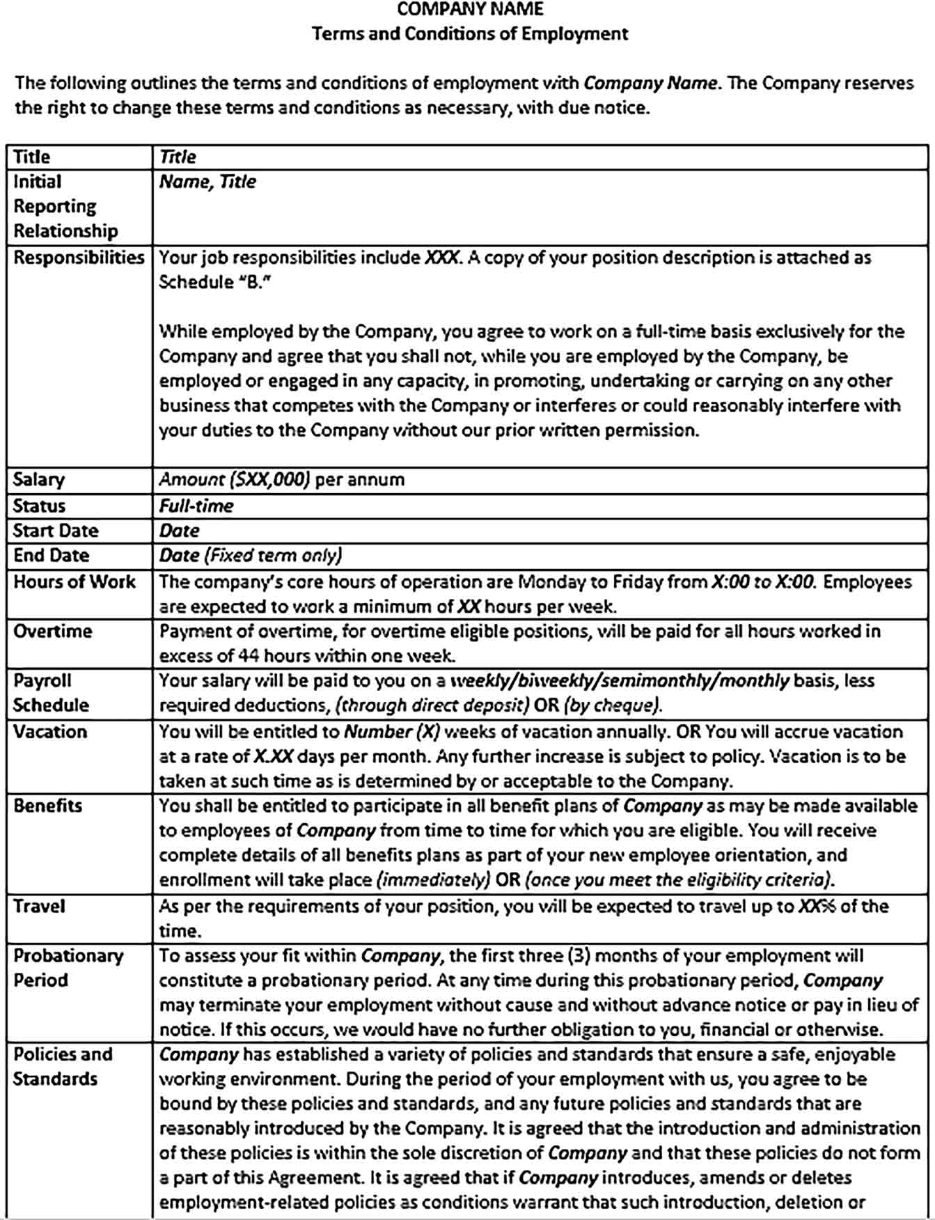 Sample Employment Contract Letter