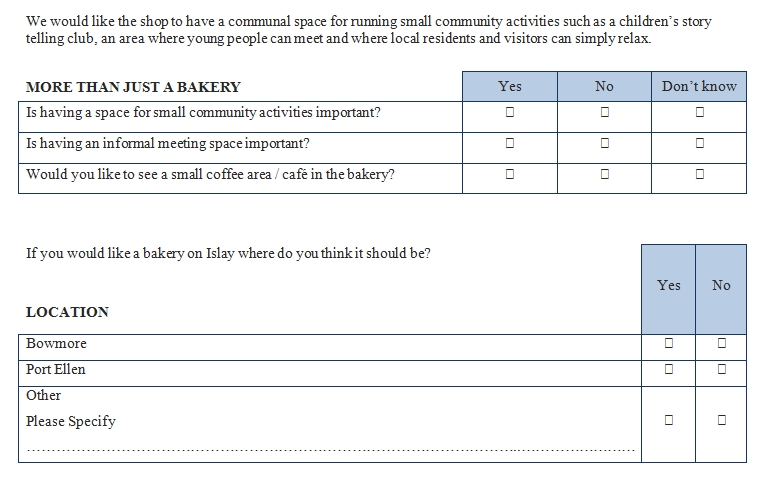 Templates Bakery Business Summary 2 Example