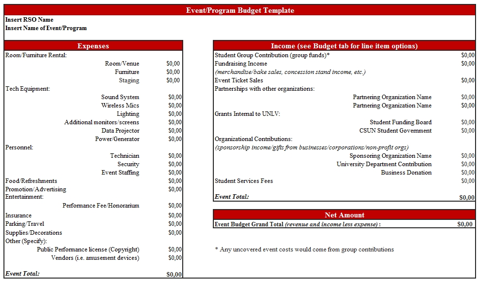 Templates Budget Planning for Event Management Example