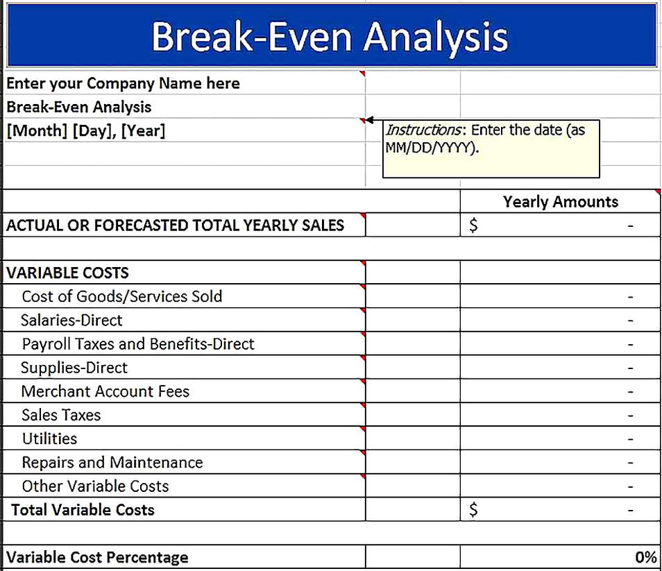 Templates for Blank Break Even Analysis Sample