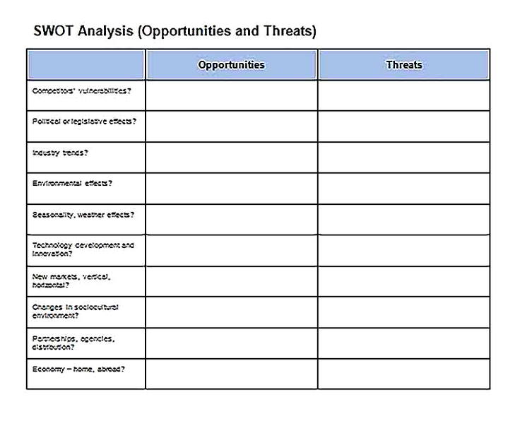 Templates for Blank SWOT Analysis Worksheet2 Sample