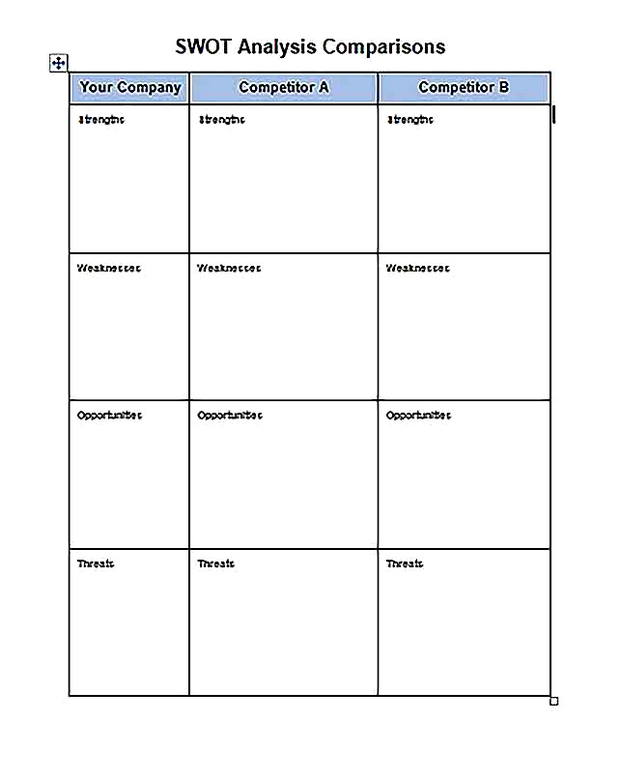 Templates for Blank SWOT Analysis Worksheet3 Sample