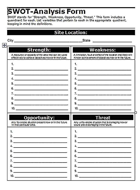 Templates for Blank SWOT analysis form Sample