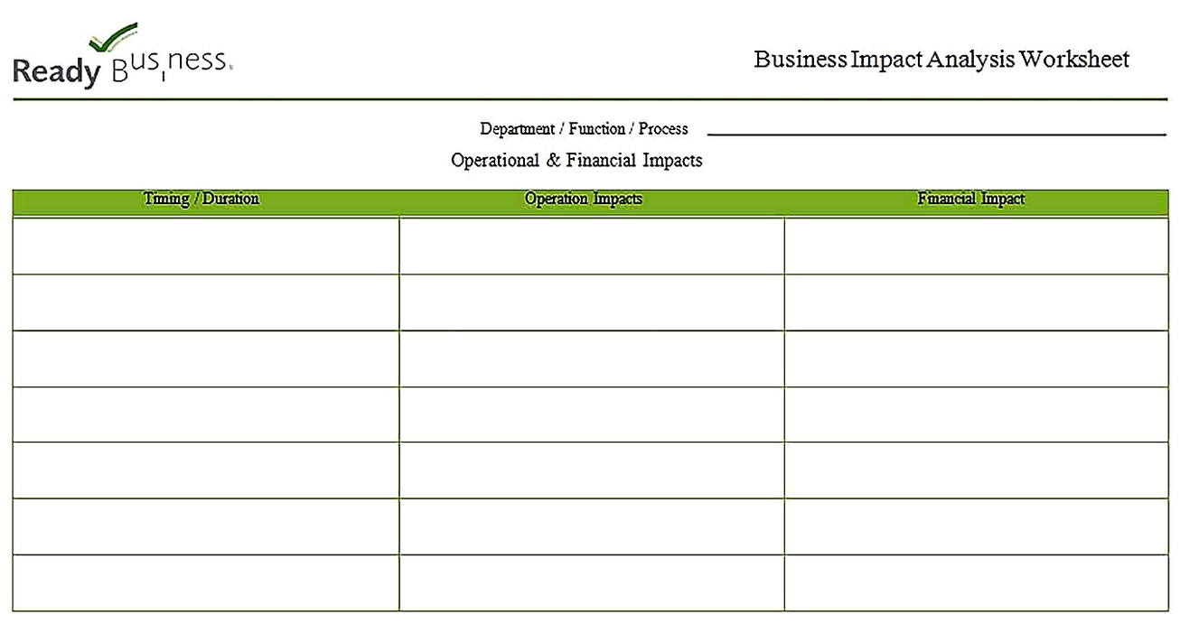 Templates for Business Impact Analysis Worksheet Sample