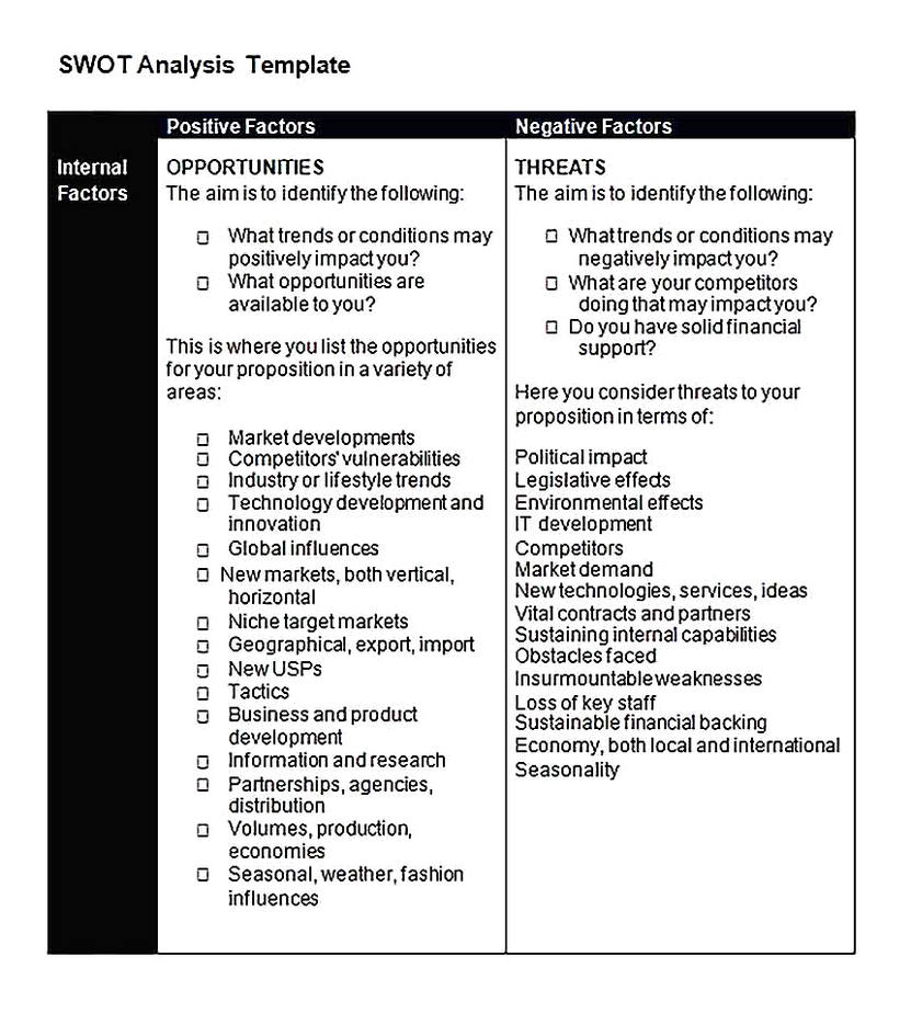 Templates for Business Swot Analysis 2 Sample