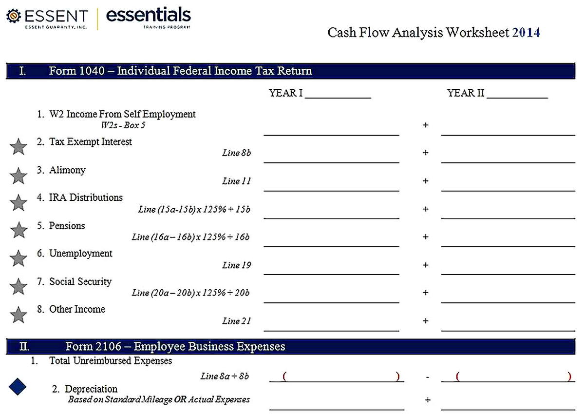 Templates for Cash Flow Analysis Worksheet Sample