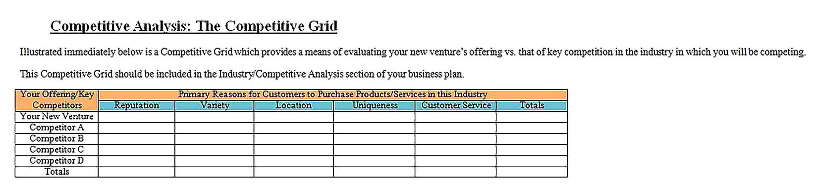 Templates for Competitive Analysis in Word Sample