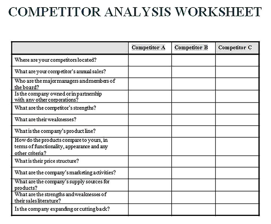 Templates for Competitor Analysis Worksheet Sample