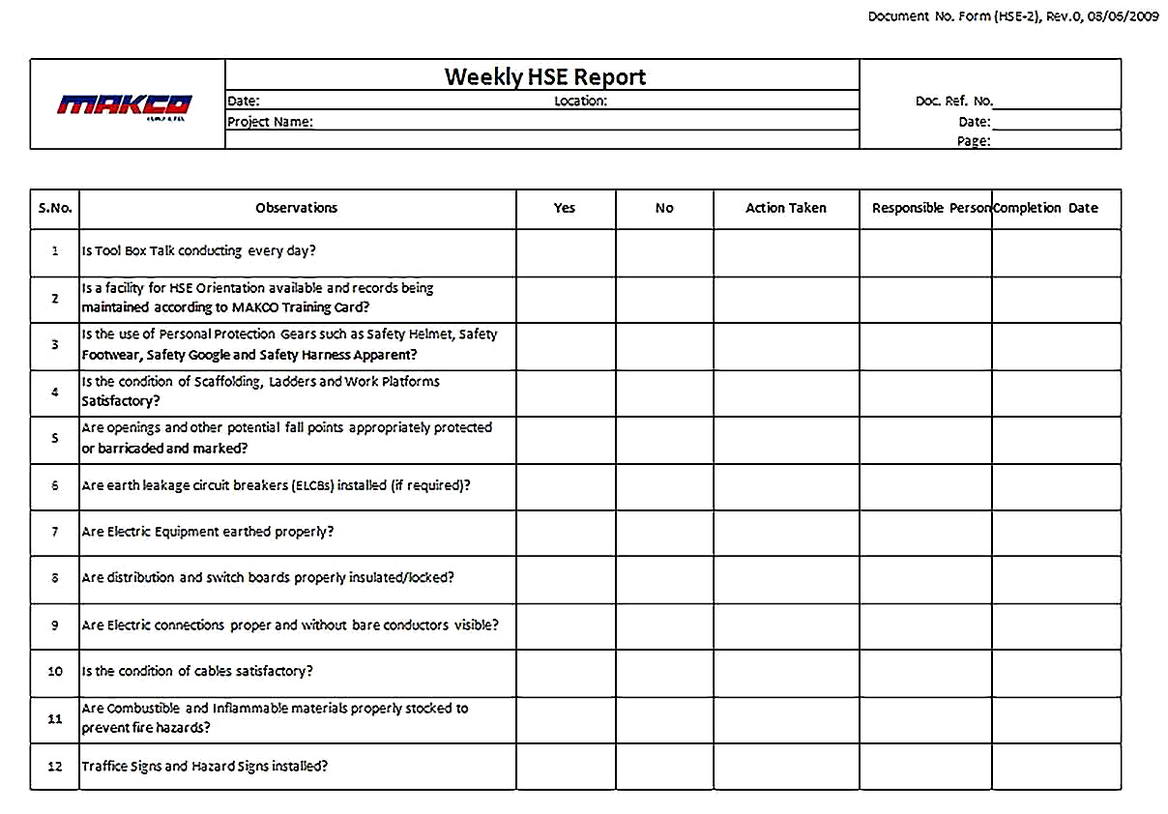 Templates for Daily Job Safety Analysis 2 Sample