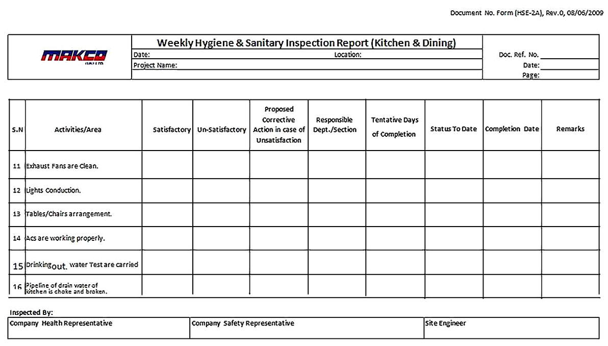 Templates for Daily Job Safety Analysis 5 Sample