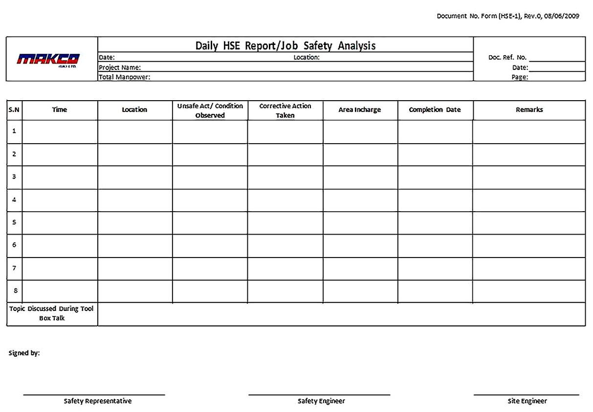 Templates for Daily Job Safety Analysis Sample