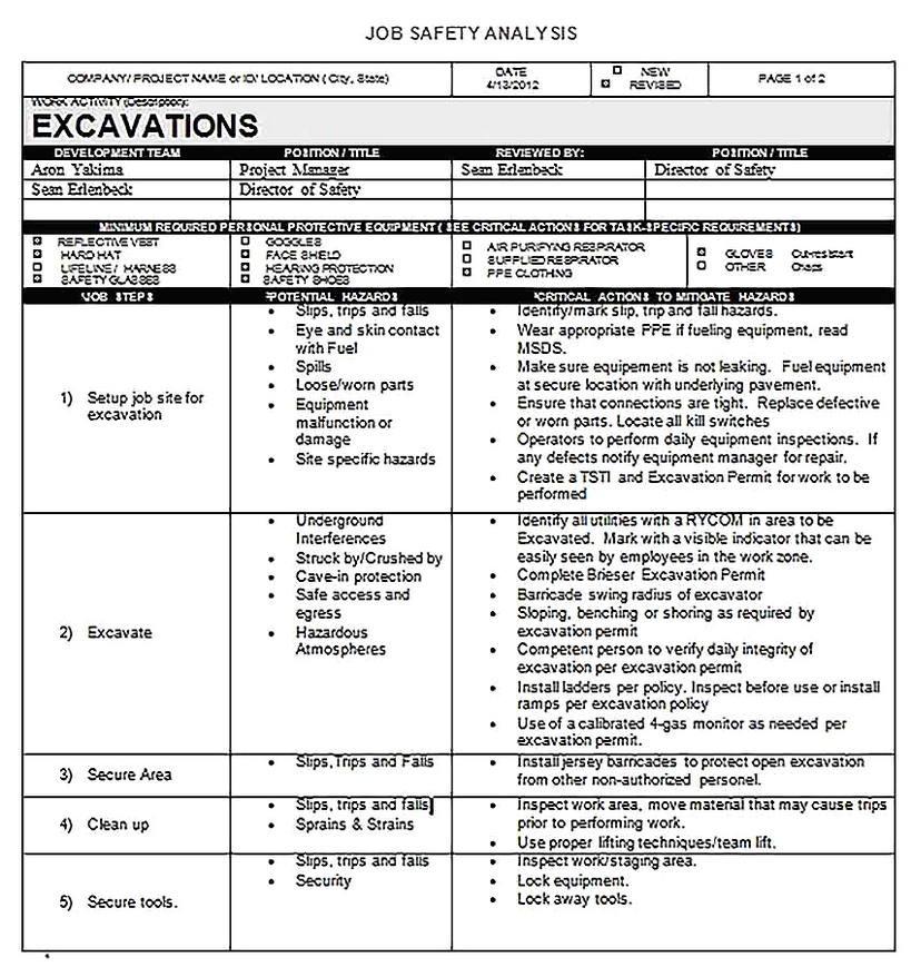 Templates for Excavation Job Safety Analysis Sample