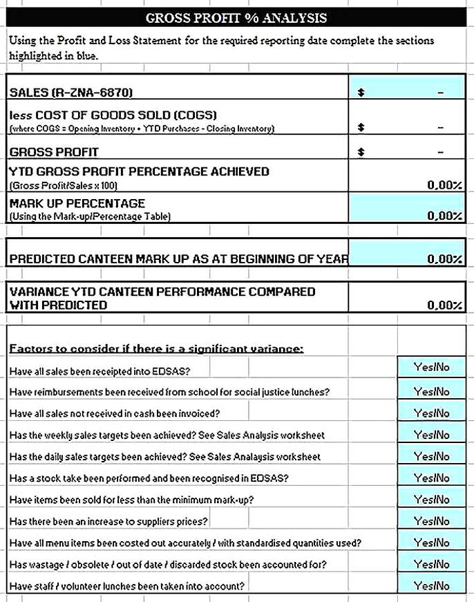 Templates for Gross Profit and Sales Analysis Spreadsheet Free Sample