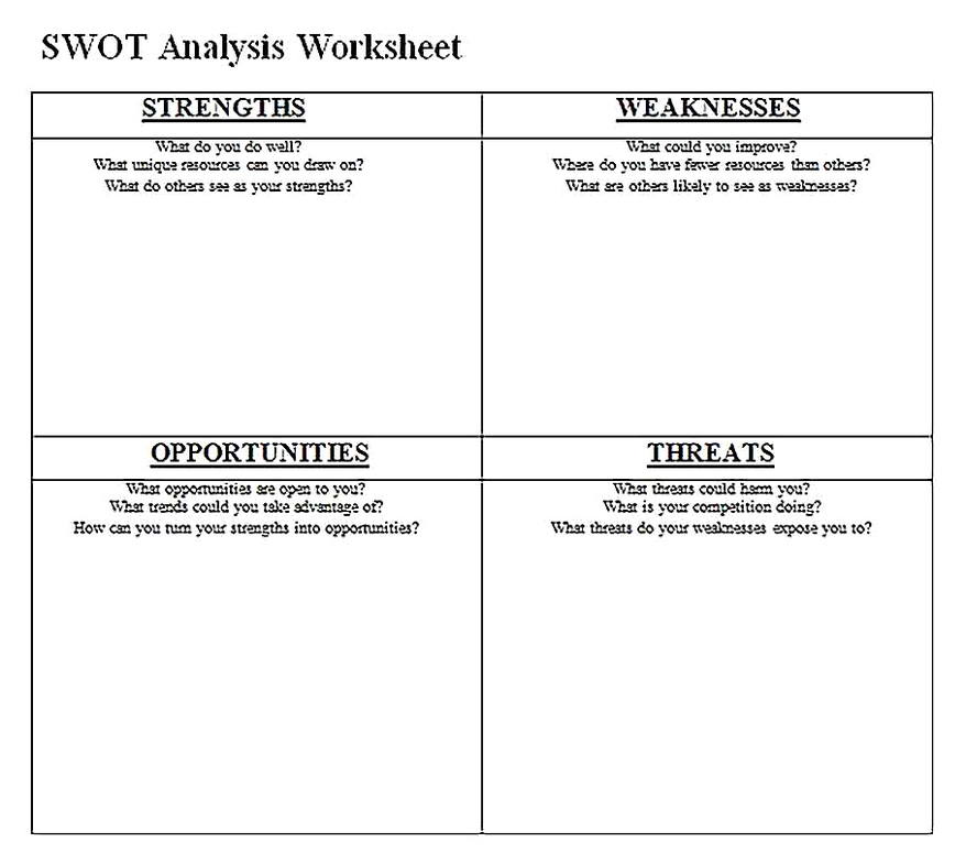 Templates for Hospital SWOT Assessment Format Sample
