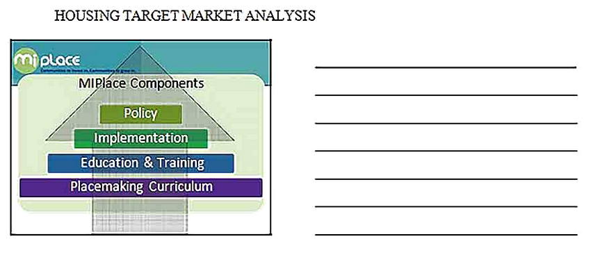 Templates for Housing Target Market Analysis 2 Sample
