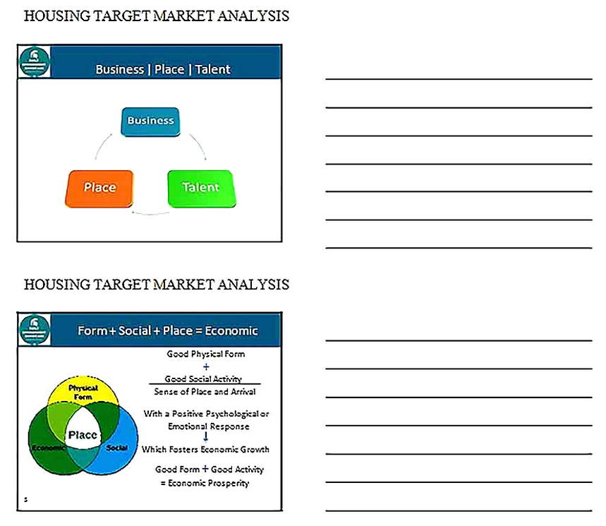 Templates for Housing Target Market Analysis 3 Sample