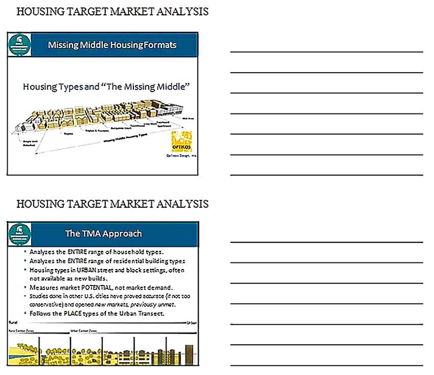 Templates for Housing Target Market Analysis 5 Sample